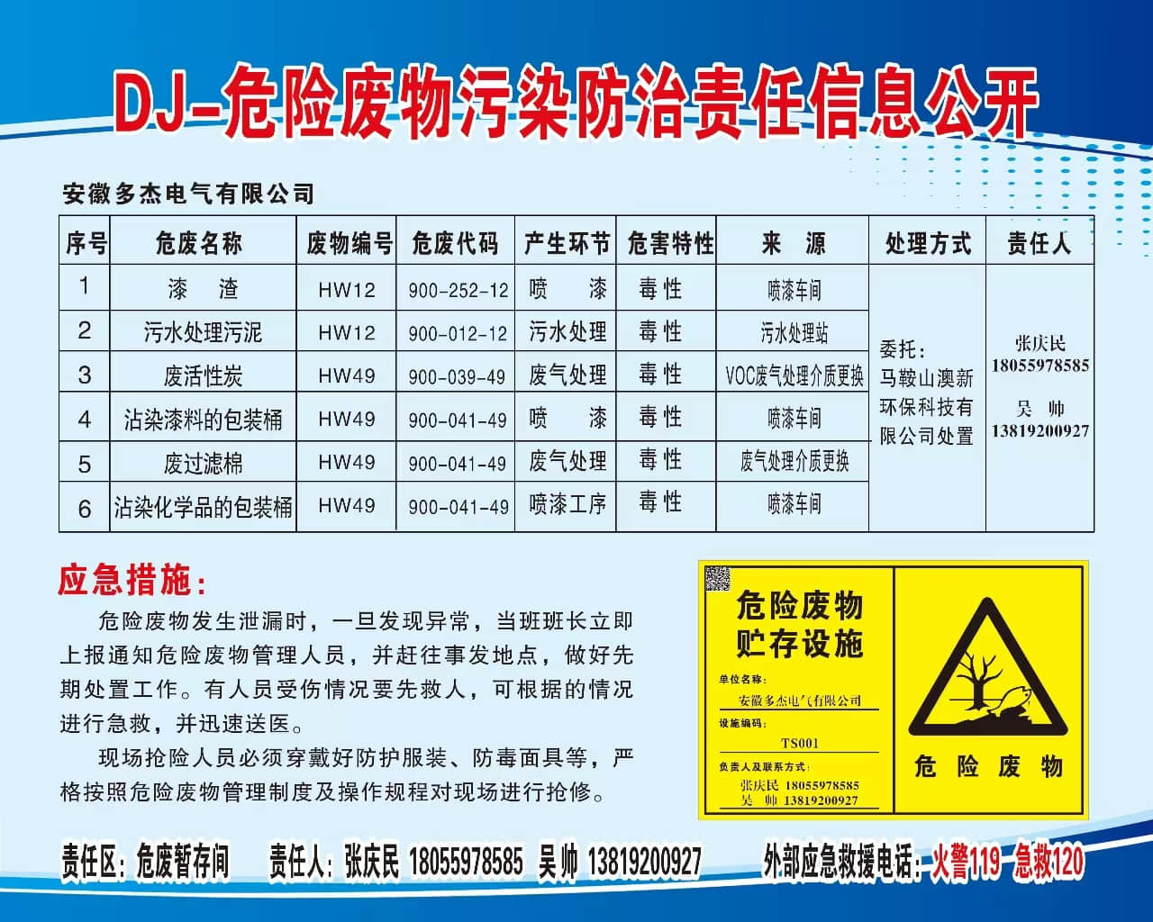 危险废物污染防治责任信息果真
